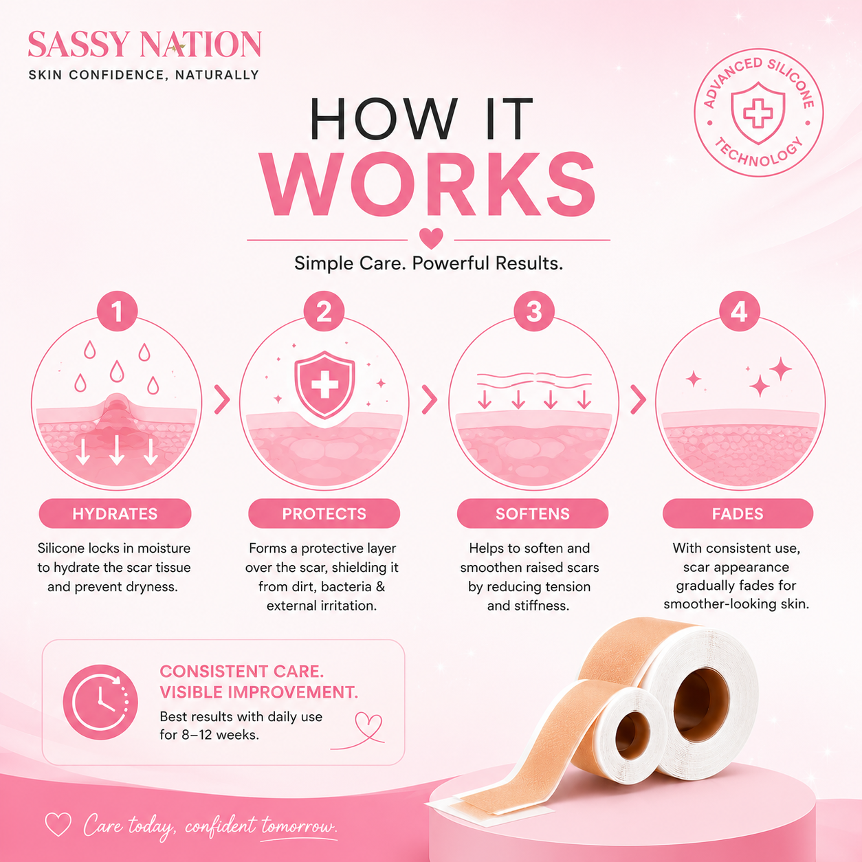 Sassy Nation ScarShield™